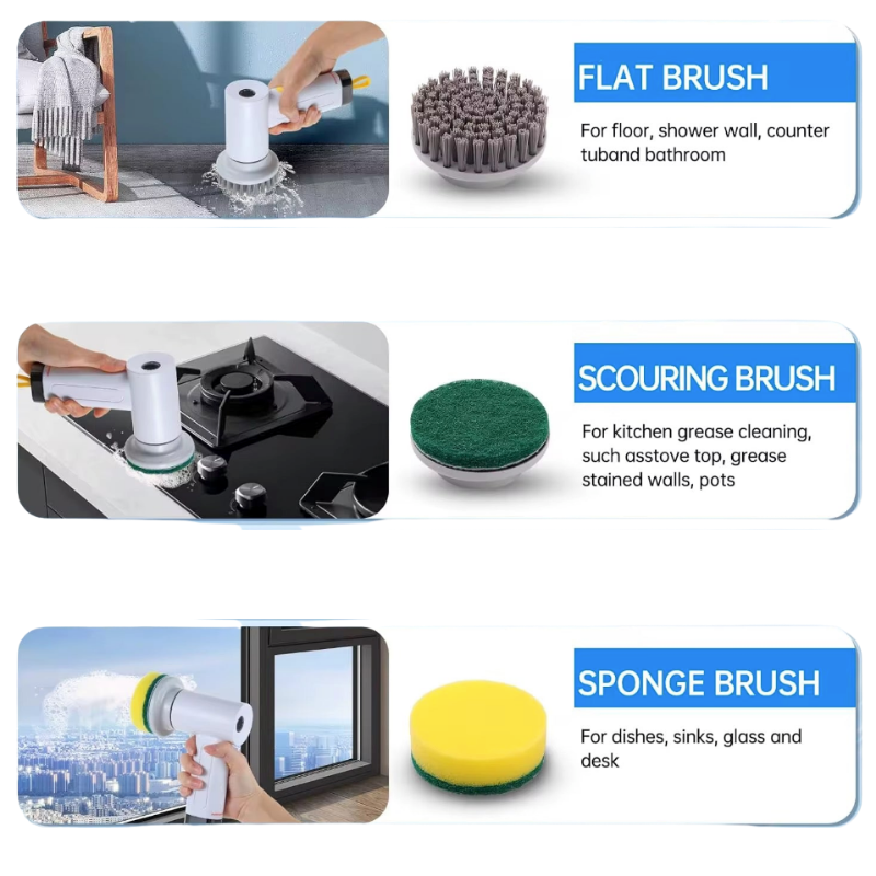 Synova  Brush Heads (Refills)
